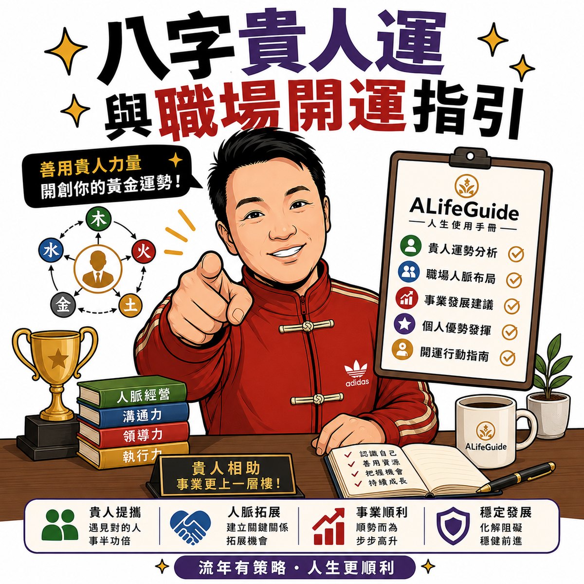 八字貴人運測算|流年事業符