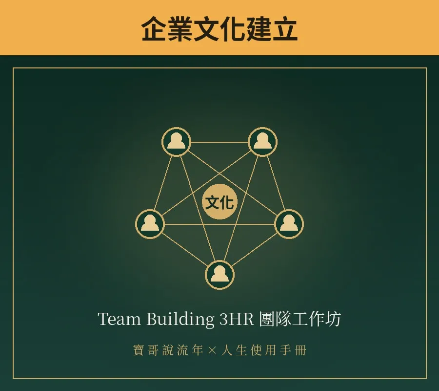 企業文化建立 Team Building 3HR 團隊工作坊 企業內訓