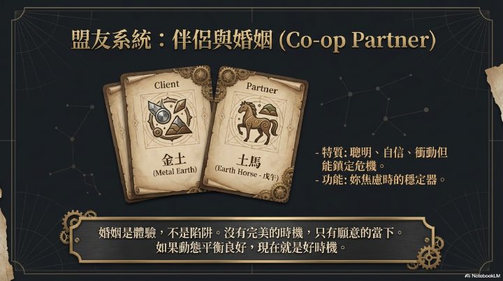 年度戰略報告書第 13 頁