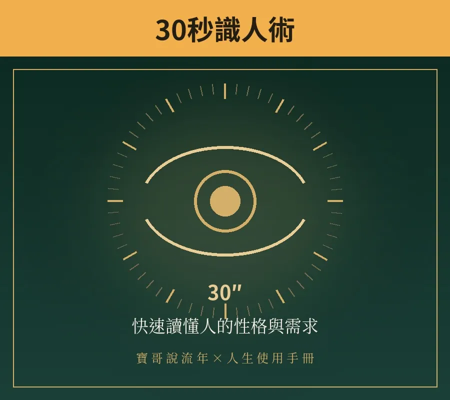 30秒識人術工作坊 企業內訓課程