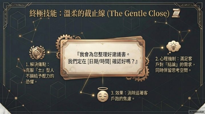 年度戰略報告書第 9 頁